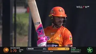 Faf du Plessis 68 runs vs Melbourne Stars| 12th Match - Melbourne Stars vs Perth Scorchers