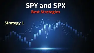 SPY and SPX Strategies: Strategy 1 (Simple Strangle)