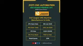 Jyoti CNC Automation IPO | GMP 44%