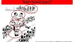 Hitler's foreign policy and lead up to WWII