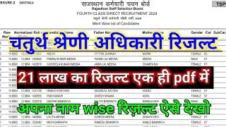4th grade result pdf all students || name wise result pdf || Tsp || non tsp || cut off marks |