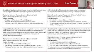 Mental Health Faculty Roundtable: Clinical Social Work