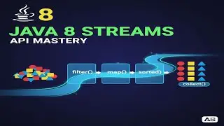 JAVA 8 STREAMS: Filter, Map, Collect with Practical Examples