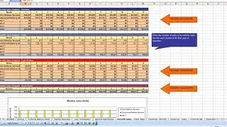 Package Delivery Service Business Plan