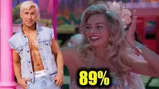 Barbie Movie Rotten Tomatoes Score