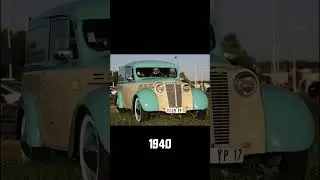 Evolution of Renault 1902-2022 #cars