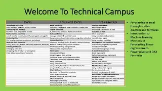 Technical Campus-Data_Analysis_course