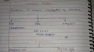 Contrast media | types of contrast media| allergic reaction| emergency drugs| hand written notes