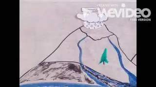 El cicle de l'aigua