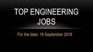 Mechanical Design Engineer Job @ Cyient & Other Top Engineering Jobs