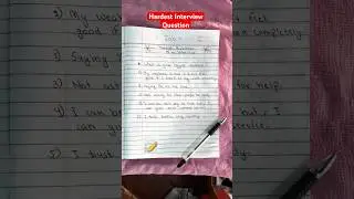&ldquo;Best Weakness Answer for Interview | 100% Selection Trick&rdquo;❤️