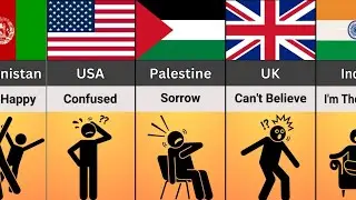 What If PAKISTAN Dies in 2025 (Comparison of Reactions of Different Countries)