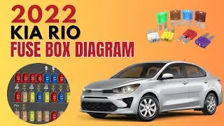 Kia Rio Fuses & Fuse Box diagram and location (2018 - 2022) User Guide