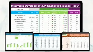 Metaverse Development KPI Dashboard in Excel