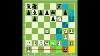 Lasker's Immortal King Hunt 🔥🔥&nbsp;Edward Lasker&nbsp;vs&nbsp;George Alan Thomas 🔥 CHECKMATE With A King Move
