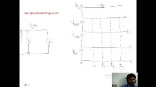 L2 SWITCHING CHARACTERISTICS
