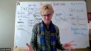 NOV 4, 2025 Spiritual Real Estate