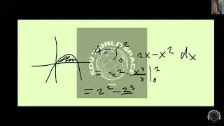 [Math] Sketch the region enclosed by the given curves and calculate its area.