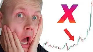 XCAD Network (XCAD) Price Prediction 2023
