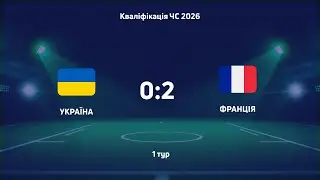 Україна - Франція 0:2. Огляд матчу | Кваліфікація до ЧС-2026. 1 тур