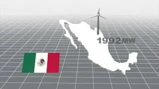 Spanish energy giant to construct two wind farms