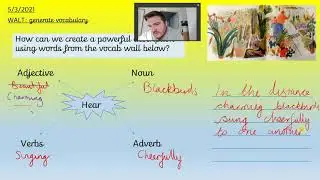 Writing - Describe a Vivid Setting