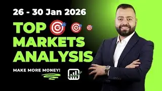🎯Most Traders Will Miss This Trading Setup (Gold, EURUSD, Bitcoin & US30)