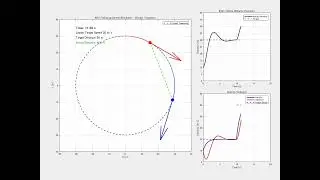 Adaptive cruise animation (control engineering)
