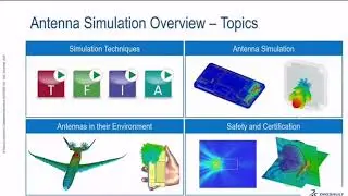 Анонс видео Antenna Design Overview с мероприятия Antenna Engineering Day