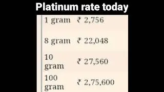 Platinum rate today ! #shorts #Platinum #price