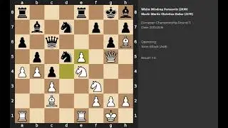 Miodrag Perunovic - Martin Christian Huber | Torre Attack | 2013
