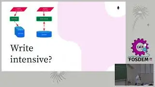 LSM vs. B‑Tree: RocksDB and WiredTiger for Cloud‑Native Distributed Databases