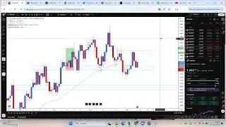 MY SECOND WEEK IN MY 10K FTMO CHALLENGE GAINING 2.5% IN THE FOREX MARKET