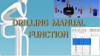 Manual drill Worknc