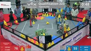 2018 VRC-MS Oppo Q223 - 23310D 21246D vs 6842V 394A - 136 to 89