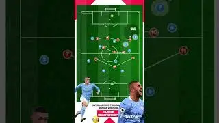 Easy and simple passing moves to create space for goal scoring opportunity in the 4-3-3 formation