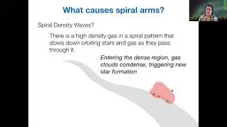 123 3-2-5 Spiral Arm Formation