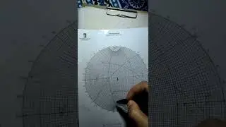 Horizontal rotation problem