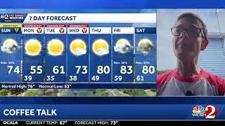 COFFEE TALK: Cloudy skies, showers approaching- Let's track the cold front arriving!