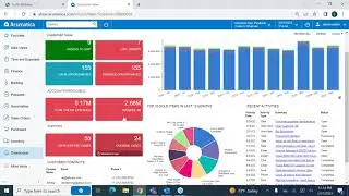 Streamlining Wholesale Operations  How Acumatica Distribution Cloud ERP Integrates and Automates the