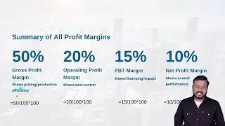 Types of Profit Margins and Ratios
