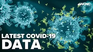 COVID metrics trending the right direction, NC health leaders say