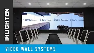 Digital Signage by inLighten - Video Wall Bundles