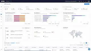 API Security Demo