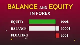 What is Balance and What is Equity in Forex | Anand Gautam