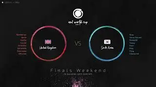 osu! World Cup 2017 - Finals