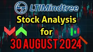 LTI Mindtree target 30 August 2024 | LTIM Share News | Stock Analysis | Nifty today