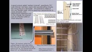 Soundproofing -2- decoupling