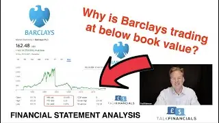 Barclays 2021: Financial Analysis - why is this company trading at below book value?