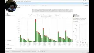 VIDEO PSC DATA ANALYTICS FOR ORGANIZATIONAL GROUP 8 SEC 2